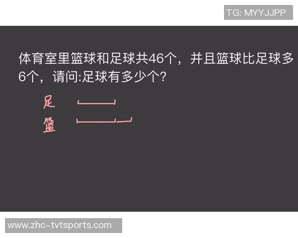 足球与篮球的运动特点及规则差异分析探讨 足球与篮球的运动特点及规则差异分析探讨
