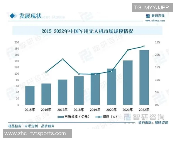 现代305vs新潮科技对比探讨未来出行的智能化趋势与发展方向 现代305vs新潮科技对比探讨未来出行的智能化趋势与发展方向